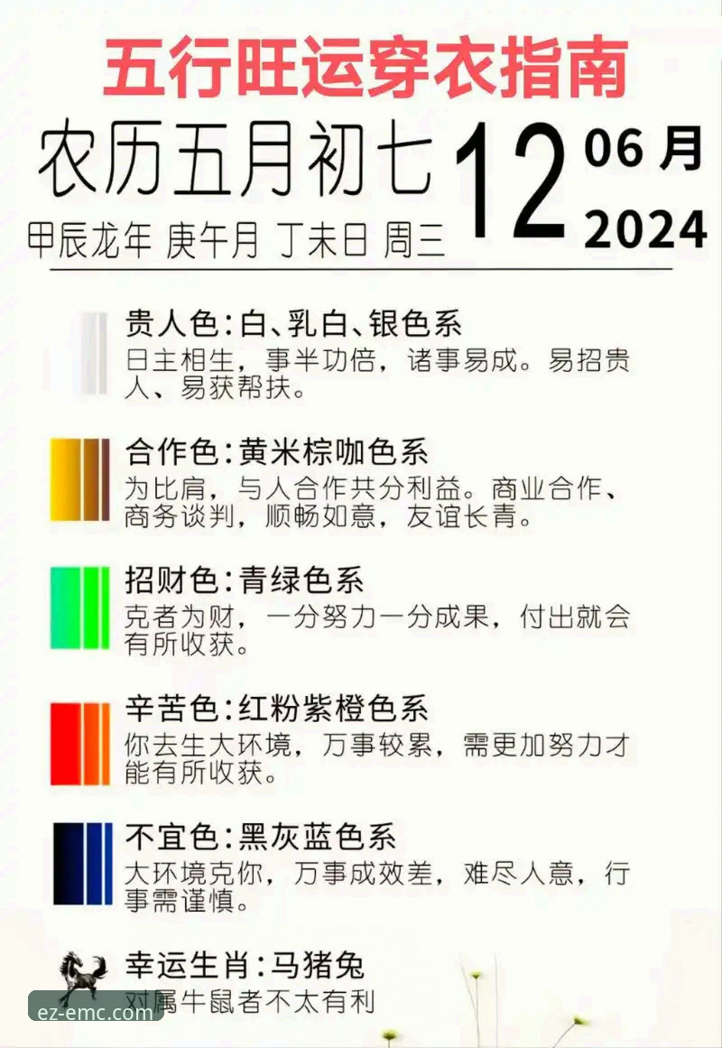 易倍APP安装必备指南：2024最新动态与实操评测