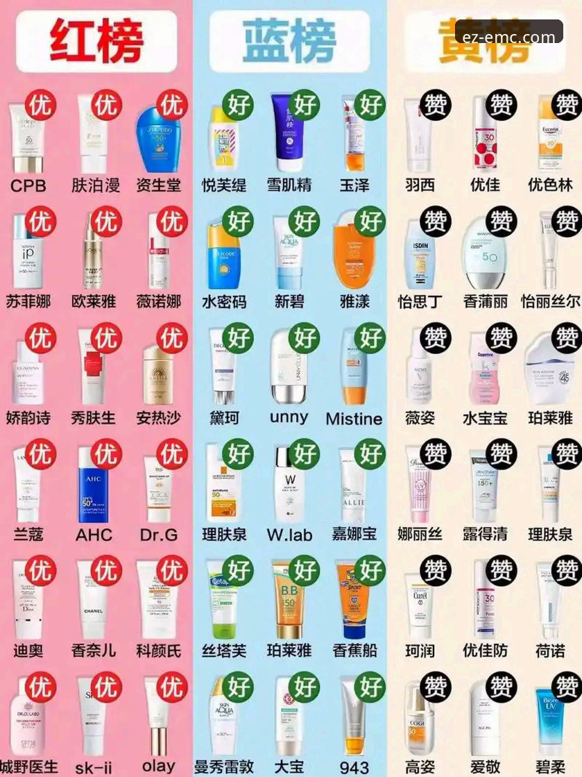 易倍APP安装必备指南：2024最新动态与实操评测